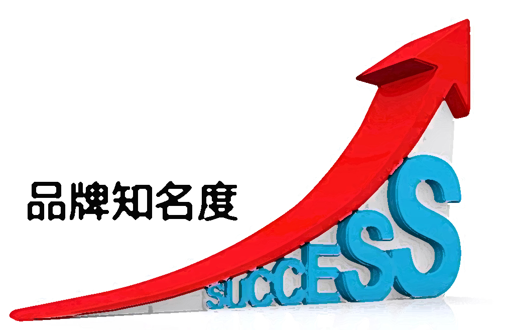 餐飲企業(yè)到底該如何提升品牌知名度呢？