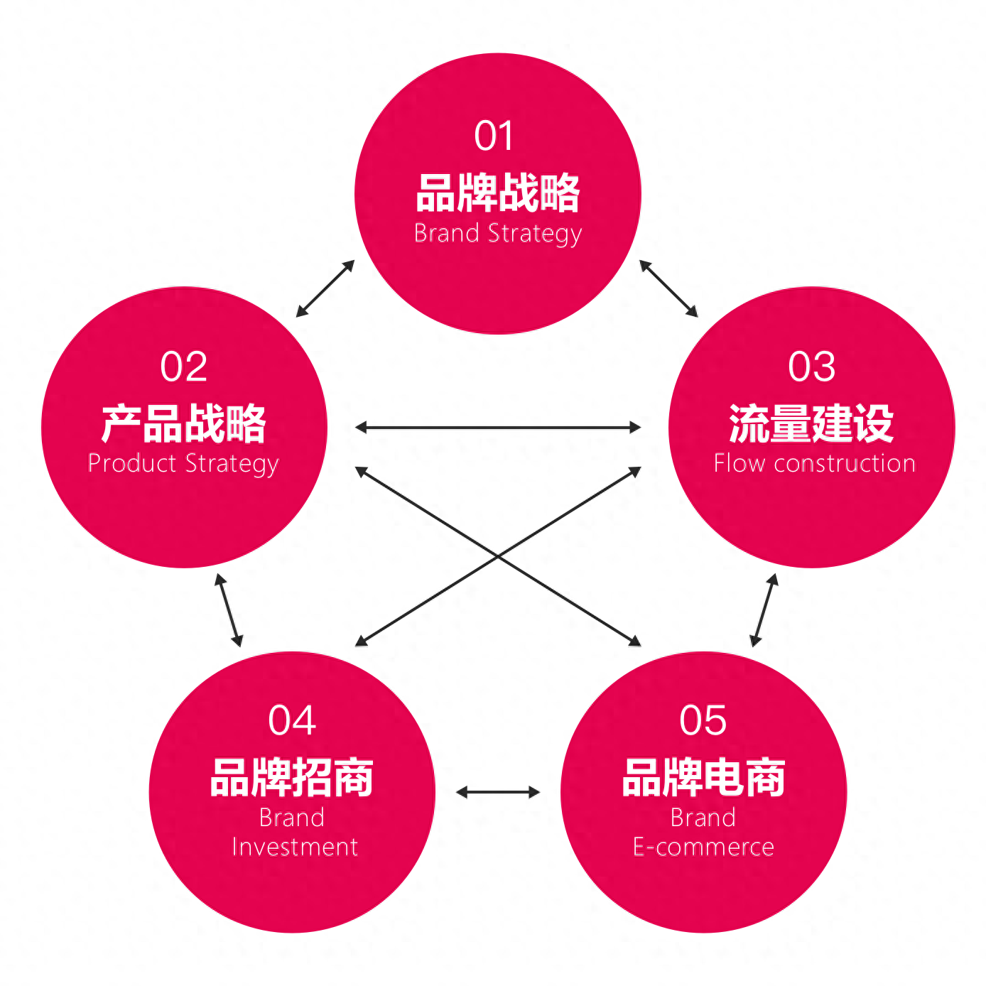 12feb1ea8c6b40c0a3426c4c45dbd809~tplv-tt-origin-asy2_5aS05p2hQOe-juW-oeaImOeVpeWSqOivog==.png 12feb1ea8c6b40c0a3426c4c45dbd809~tplv-tt-origin-asy2_5aS05p2hQOe-juW-oeaImOeVpeWSqOivog==.png